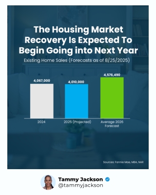The housing market recovery is expected to begin going into next year in Chicago