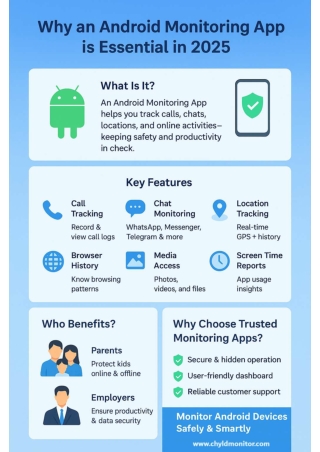 Why an Android Monitoring App is Essential in 2025