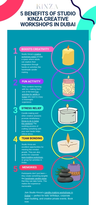 5 Benefits of Studio Kinza Creative Workshops in Dubai