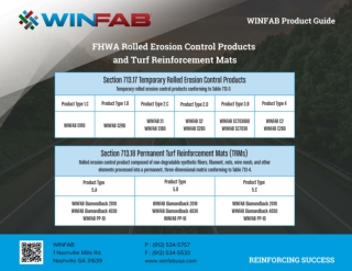 FHWA-Rolled-Erosion-Control-Products-and-Turf-Reinforcement-Mats