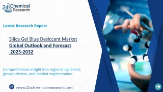 Silica Gel Blue Desiccant Market