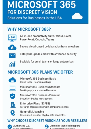 Empower Your Business with Microsoft 365 – Powered by Discreet Vision