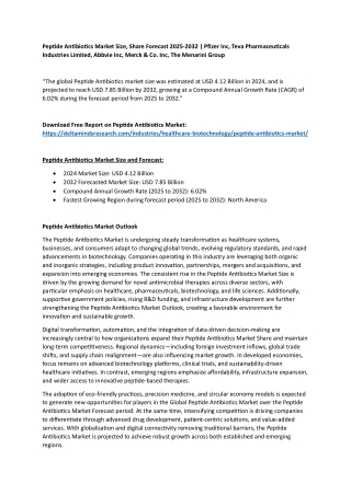 Peptide Antibiotics Market Size