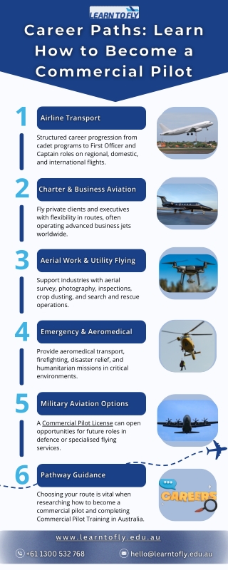 Career Paths: Learn How to Become a Commercial Pilot