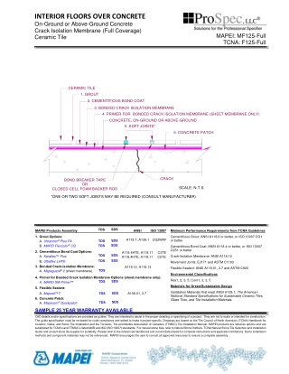 pro-tile-prospec-cad-spec-mapei-ceramic-mf125-full-jk-210812