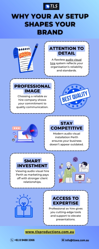 Why Your AV Setup Shapes Your Brand