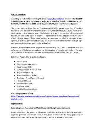 Luxury Travel Market Size, Share, Strategic Analysis, 2032