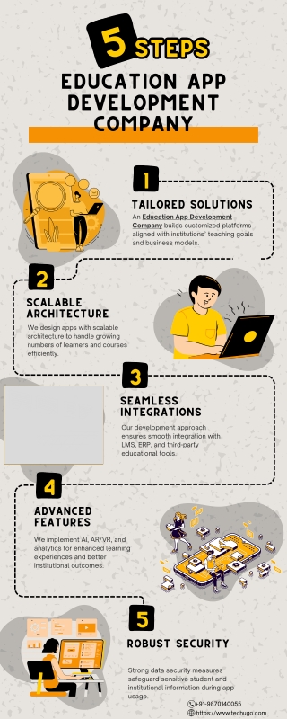 Building the Future of Learning with an Education App Development Company