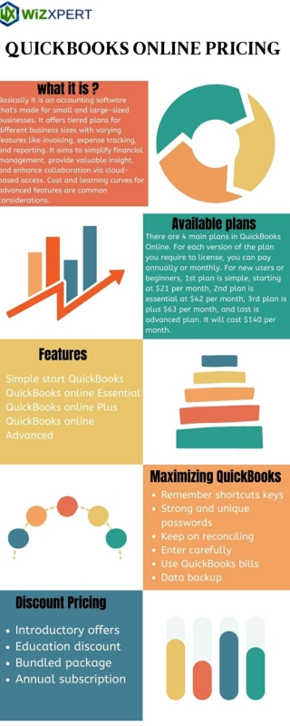 QuickBooks online pricing
