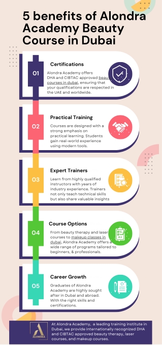 5 Benefits of Beauty Courses in Dubai | Alondra Academy