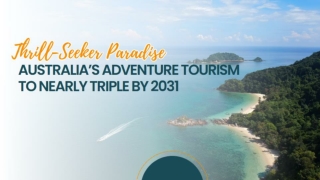 Australia’s Adventure Tourism Set to Explode: $96.5B Market by 2031