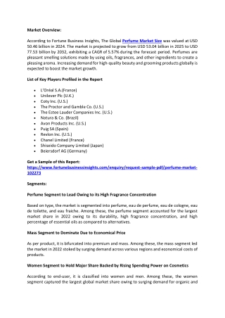 Perfume Market Size, Share, Growth Analysis, Opportunities, 2032