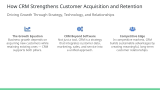 How CRM Strengthens Customer Acquisition and Retention