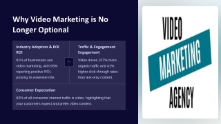 Video Marketing for Small Businesses