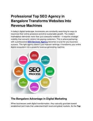 Professional Top SEO Agency in Bangalore Transforms Websites Into Revenue Machines