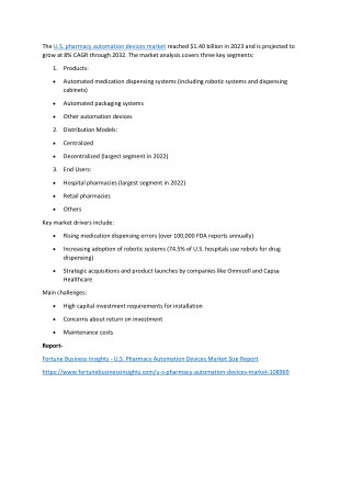 U.S. Pharmacy Automation Devices Market Size & Share