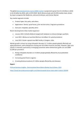Demineralized Bone Matrix (DBM) Market Size & Share