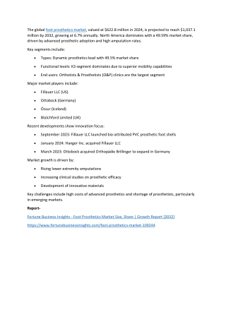 Foot Prosthetics Market Size & Share
