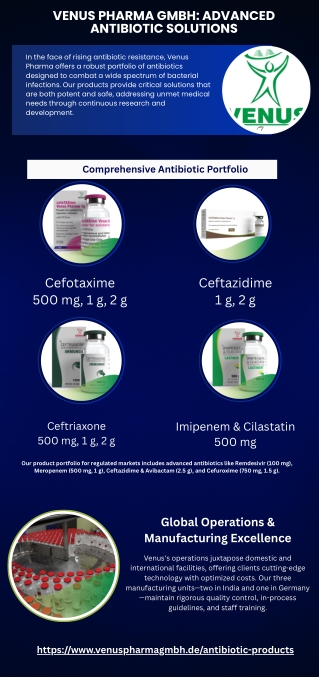 Venus Pharma GmbH Advanced Antibiotic Solutions (600 x 2000 px) (8 x 21 cm) (9.9 x 21 cm)