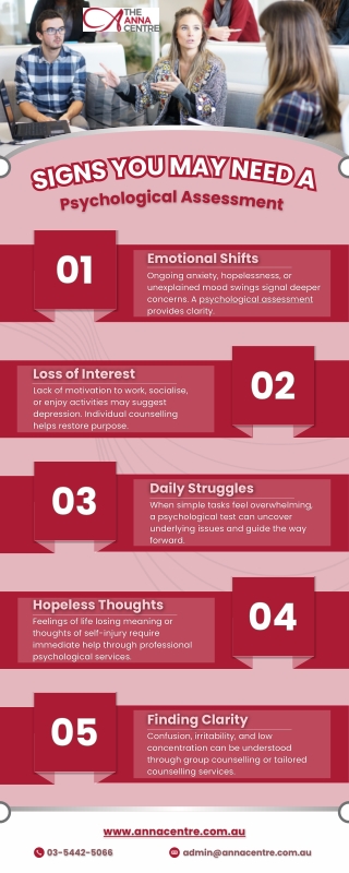 Signs You May Need a Psychological Assessment