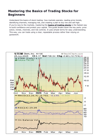 Mastering the Basics of Trading Stocks for Beginners