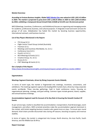 MICE Market Future Scope, Trends, Forecast, 2032