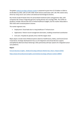 Medical Oncology Software Market Size & Share