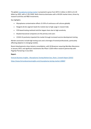 Mycoplasma Testing Market Size & Share