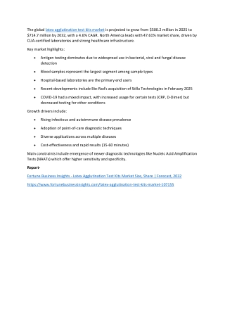 Latex Agglutination Test Kits Market Size & Share