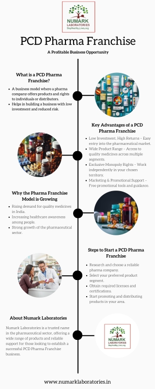 PCD Pharma Franchise