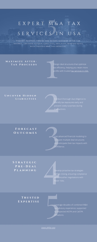 Expert M&A Tax Services in USA