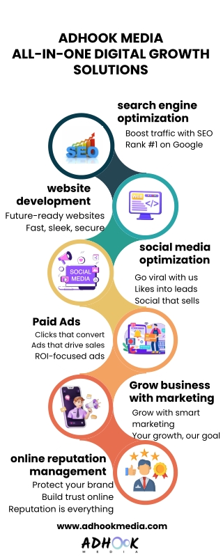AdHook Media – Complete Digital Growth Solutions