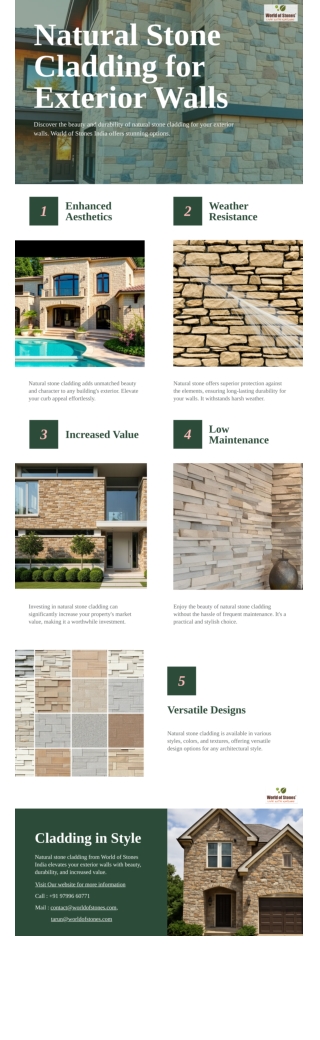 Natural Stone Wall Cladding Designs & Benefits for Exteriors | World of Stones