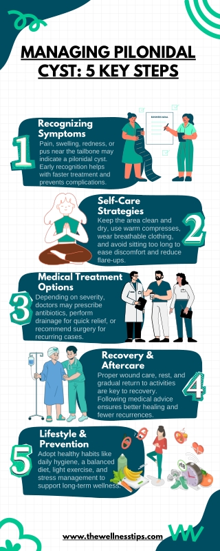 managing-pilonidal-cyst-5-steps