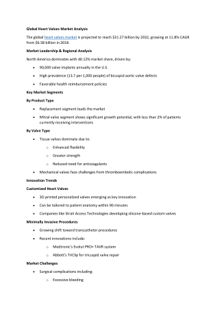 Heart Valves Market Size & Share