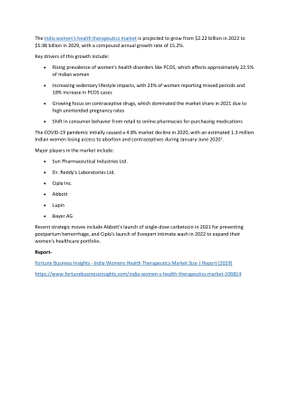 India Women's Health Therapeutics Market Size & Share