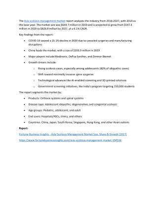 Asia Scoliosis Management Market Size & Share