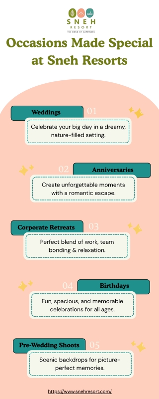 Occasions Made Special at Sneh Resorts