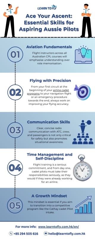 Ace Your Ascent Essential Skills for Aspiring Aussie Pilots