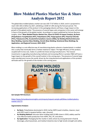 Blow Molded Plastics Industry Share, Size & Forecast Analysis 2032