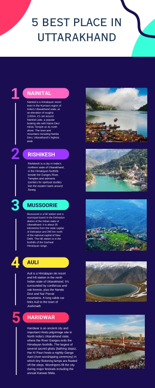 The five best place in uttarakhand