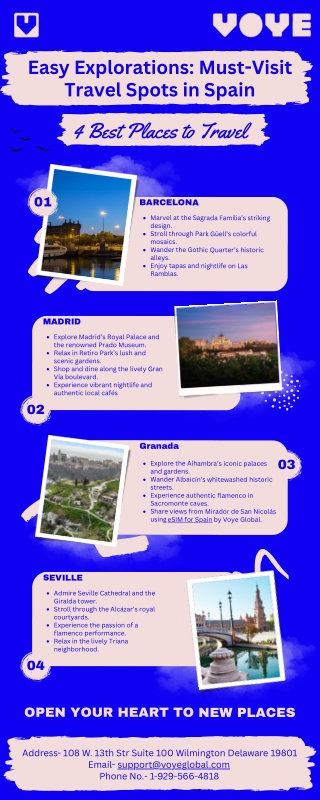 Explore Spain Confidently with Voye Global eSIM