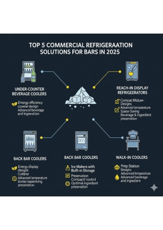 TOP 5 COMMERCIAL REFRIGERATION SOLUTIONS FOR BARS IN 2025