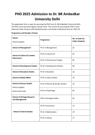 PHD 2025 Admission to Dr. BR Ambedkar University Delhi