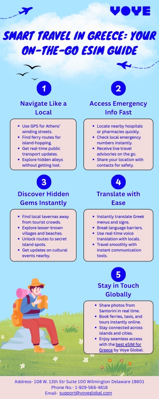 Seamless Greek Escapes with Voye Global’s Best eSIM