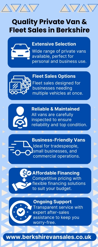 Buy private van fleet sales Reading, Newbury, Basingstoke, Maidenhead, Wokingham and Berkshire