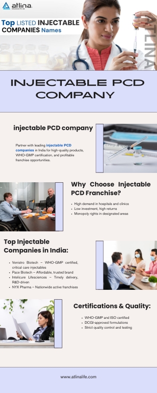injectable PCD company