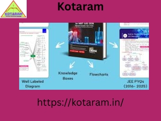 NEET Physics Tablet Course- Kotaram