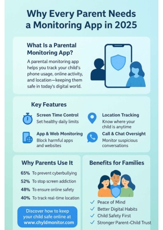 Why Every Parent Needs a Monitoring App in 2025
