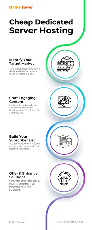 Enhance Website Performance with Smart Compression
